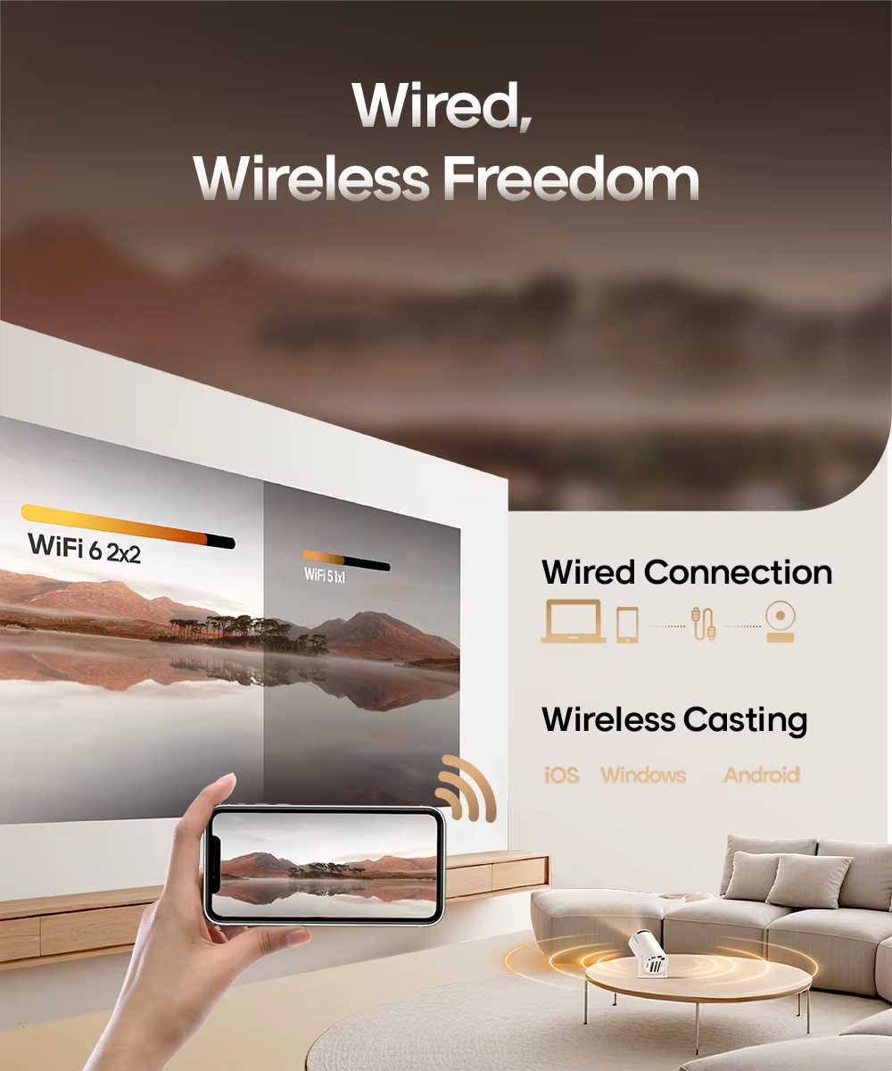 Projector HY300 Pro 8K Android 14 Dual Wifi6 290ANSI Allwinner H726 BT5.0 1080P 1280*720P Home Cinema Outdoor Projetor